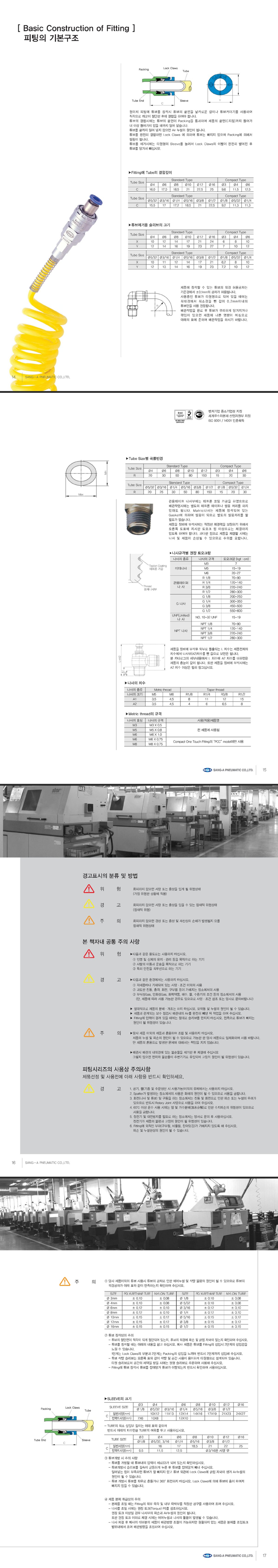 피팅의 구조 및 주의 사항.jpg