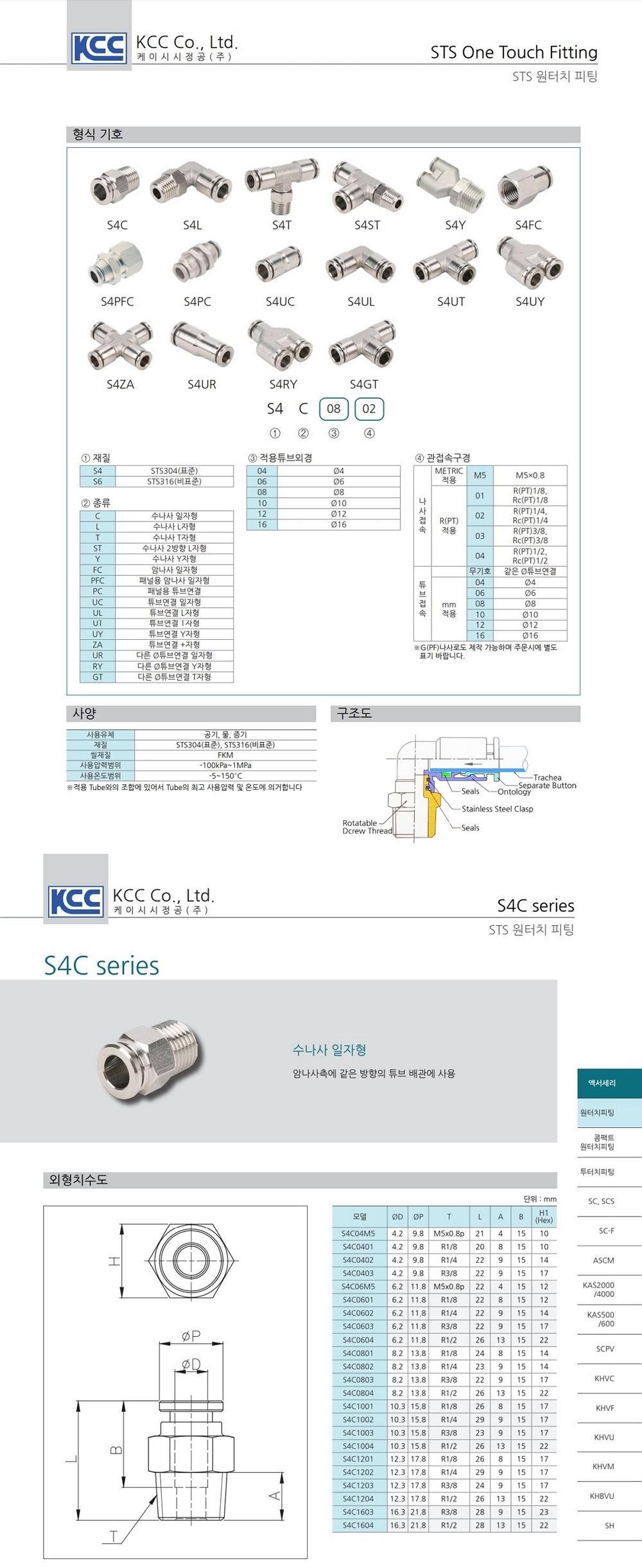 s4cctlg.jpg