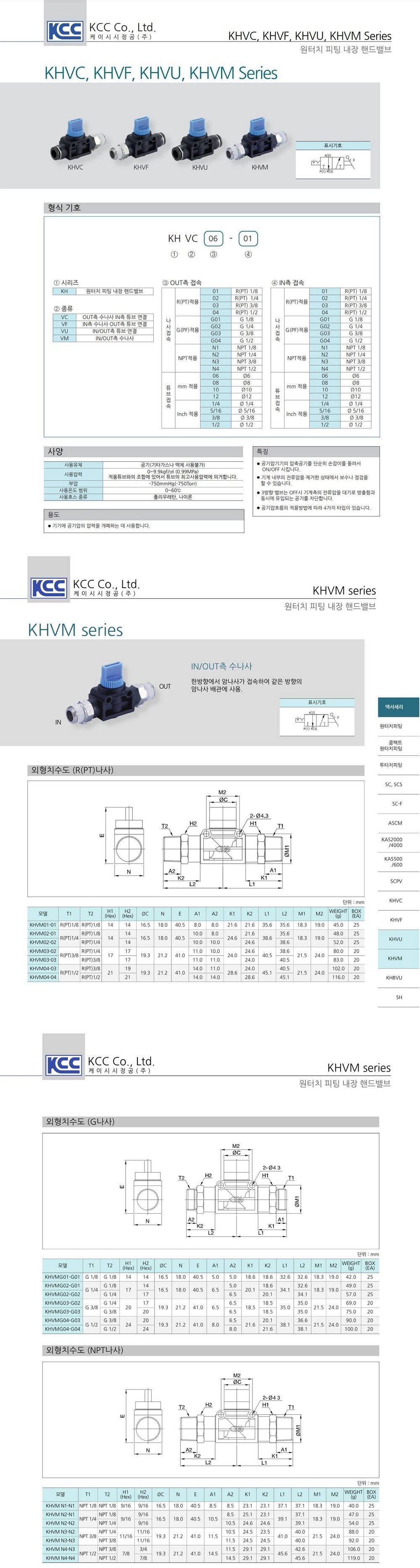 khvmctlg.jpg